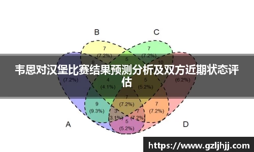 韦恩对汉堡比赛结果预测分析及双方近期状态评估