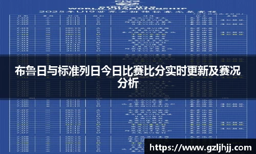 布鲁日与标准列日今日比赛比分实时更新及赛况分析